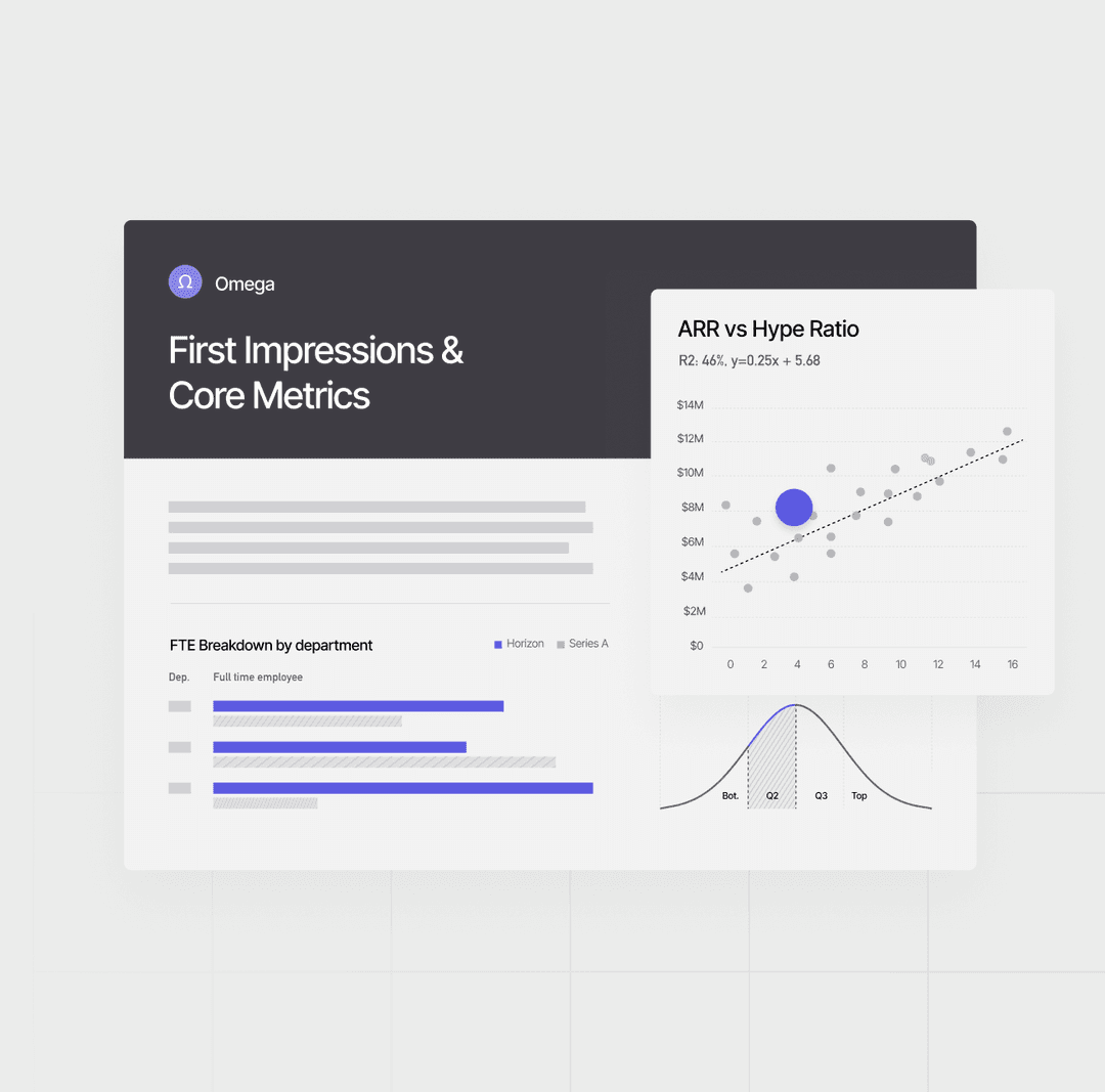 saas metrics benchmarking